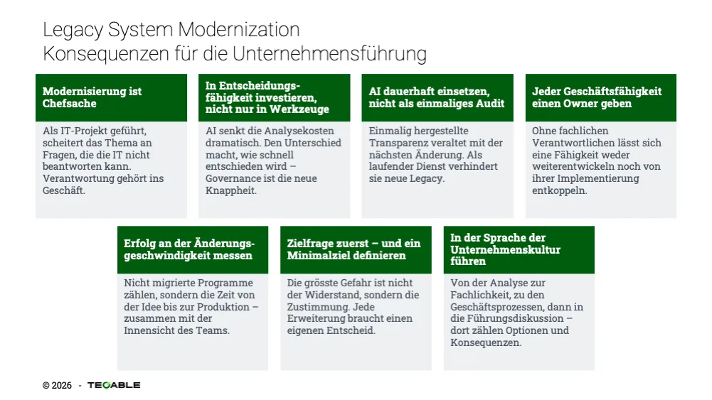 Sieben Konsequenzen für CIOs, CTOs und die Geschäftsleitung