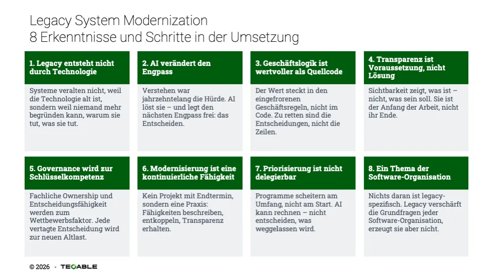 Acht zentrale Erkenntnisse zur Legacy System Modernization