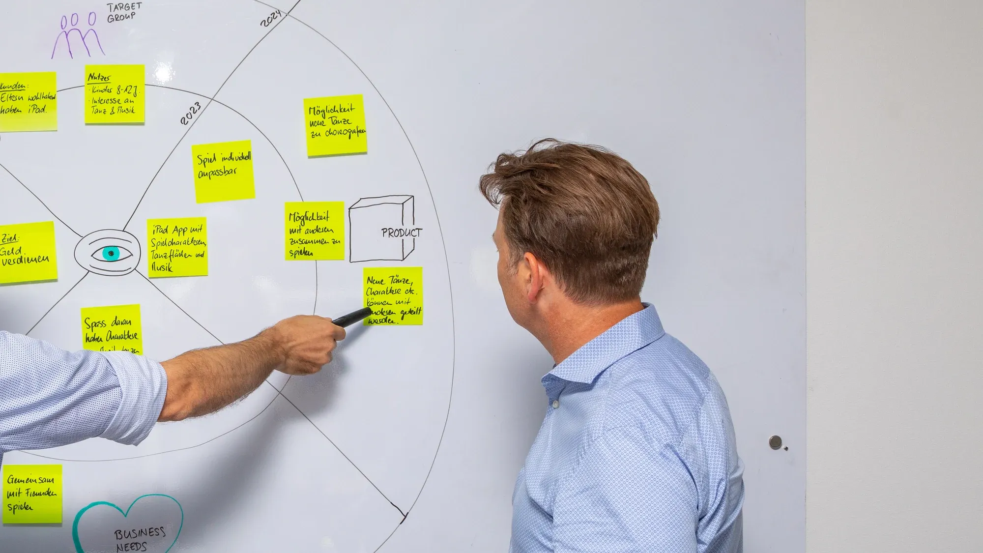 Vision-Workshop am Whiteboard