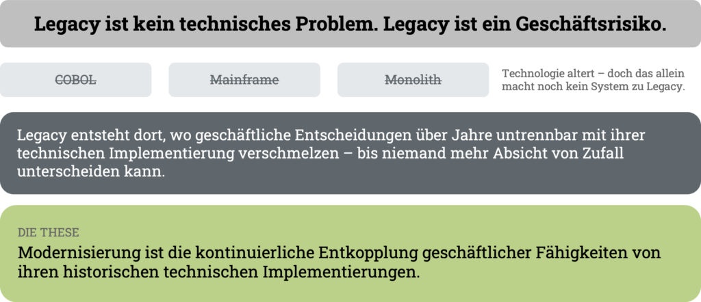Legacy ist kein technisches Problem. Legacy ist ein Geschäftsrisiko.